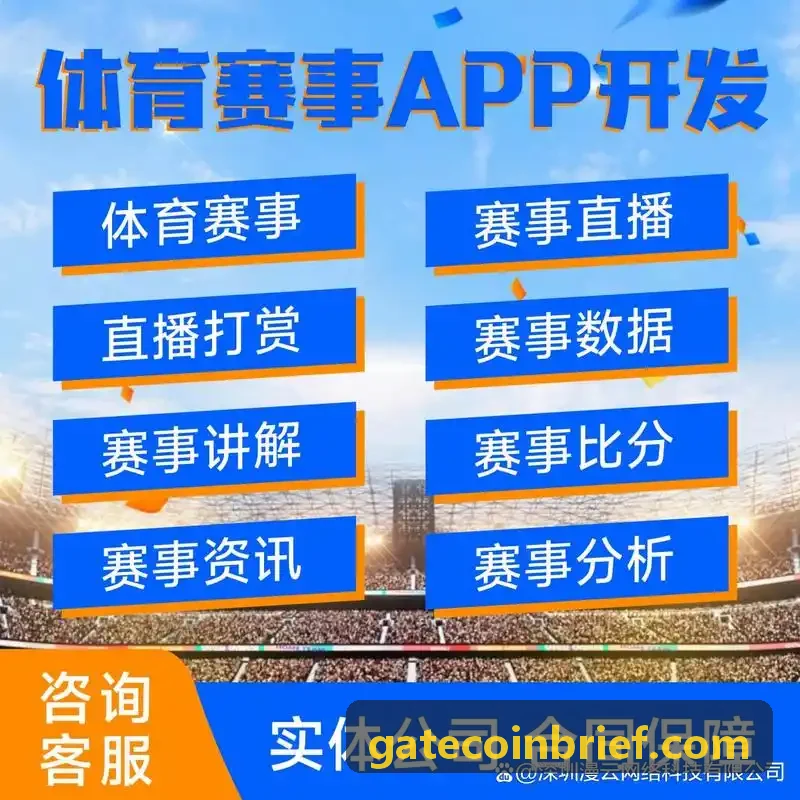 Gate多因子收益归因图解