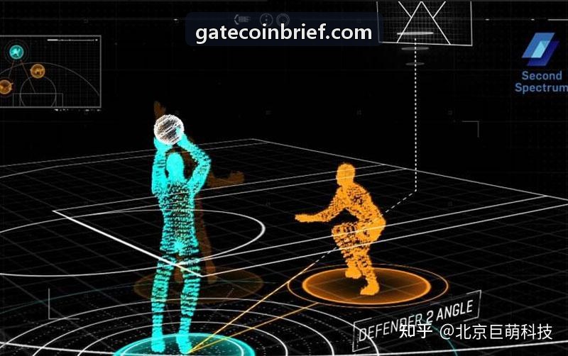 Gate底层技术拓扑